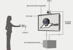 AR增強(qiáng)現(xiàn)實(shí)報(bào)價(jià)方式