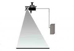 地面互動投影安裝方法