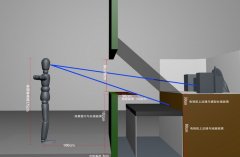 幻影成像的制作流程