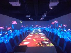 桌面互動投影應用領域