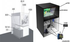 幻影成像制作過(guò)程詳細(xì)介紹